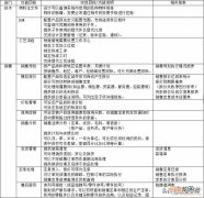 智能erp系统 什么叫erp