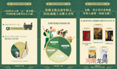 近8000万人次正在优酷“云”逛文博，年青人最爱《国度宝躲》