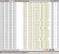 Sniffer使用攻略经验:[7]RST数据包分析