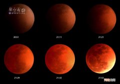 8日天宇“上线”月全食，我国公众可赏“红月亮”