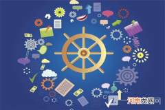 2022工商企业管理是学什么的？2022工商企业管理可以考什么证？