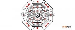 明八卦暗八卦怎么念