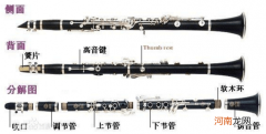 单簧管简单介绍及初学基本知识 黑管是什么乐器的名称