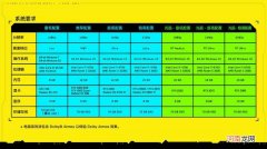 金百达跟影驰ssd 金百达固态硬盘怎么样