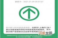 微信行程码查看方法 微信哪里可以看到行程码