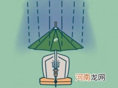 清明节有什么传统风俗