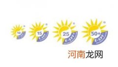 防晒指数30好还是50好