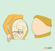 宝宝在肚子里的大小变化 新生儿50厘米算高吗