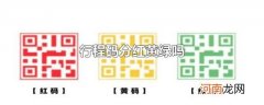 行程码分红黄绿吗