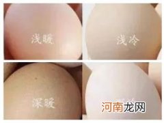 暖黄皮和冷黄皮有什么区别