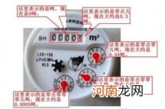 水表的读数怎么看