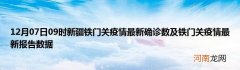 12月07日09时新疆铁门关疫情最新确诊数及铁门关疫情最新报告数据