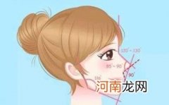 线雕隆鼻后可以喝酒吗