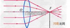 凸透镜的焦距