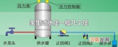 家里试水压一般几个压