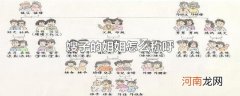 嫂子的姐姐怎么称呼