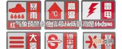 气象预警颜色信号从低到高是什么
