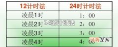 24时计时法