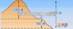海拔1000米对人的影响
