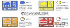 暴雨颜色等级排列