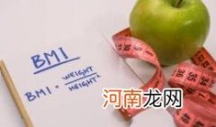 bmi正常值范围是多少