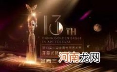 2022年金鹰节在哪里投票