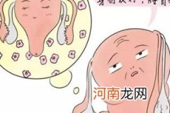 清宫后注意事项都有哪些