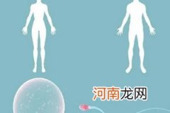 使用人工受孕可以选择生男生女吗