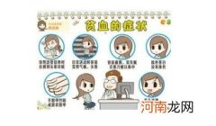 贫血患者的四款食疗方