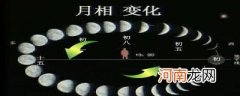 月相变化的规律口诀