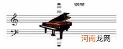 钢琴是通过什么而发音的乐器